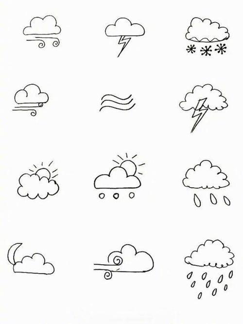 雨后大霧天氣簡(jiǎn)筆畫